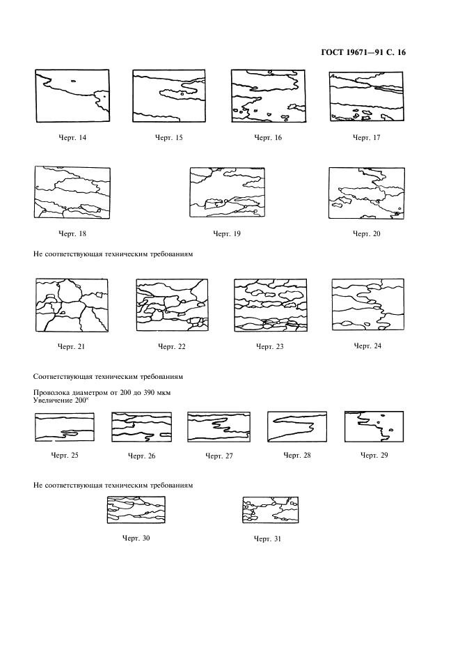 ГОСТ 19671-91 Проволока вольфрамовая для источников света. Технические условия (фото 17 из 32)