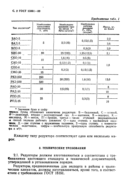 ГОСТ 13861-89 Редукторы для газопламенной обработки. Общие технические условия (фото 3 из 15)