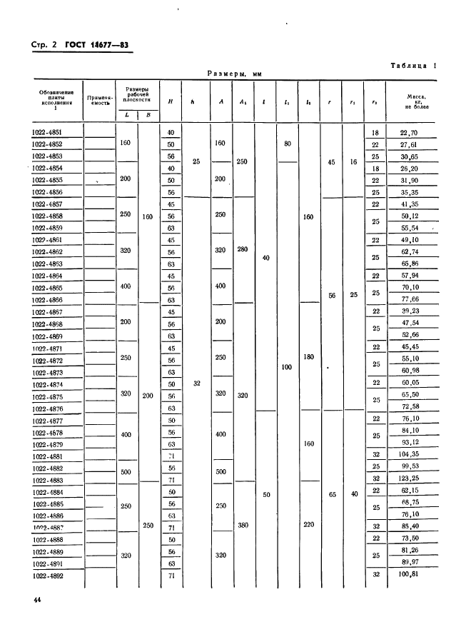 ГОСТ 14677-83 Штампы для листовой штамповки. Плиты-заготовки для штампов с четырьмя направляющими узлами. Конструкция и размеры (фото 2 из 5)