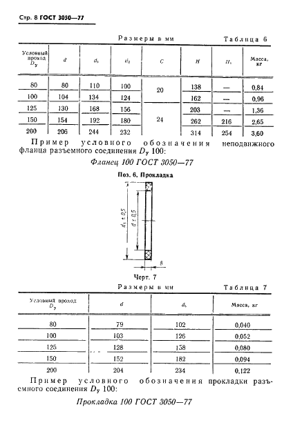 ГОСТ 3050-77 Соединения шланговые для гибких шлангов водяных насосов. Технические условия (фото 9 из 15)