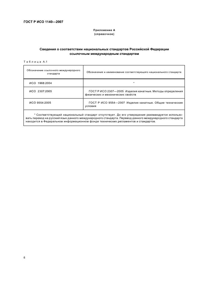 ГОСТ Р ИСО 1140-2007 Изделия канатные полиамидные 3-, 4- и 8-прядные. Общие технические условия (фото 9 из 11)