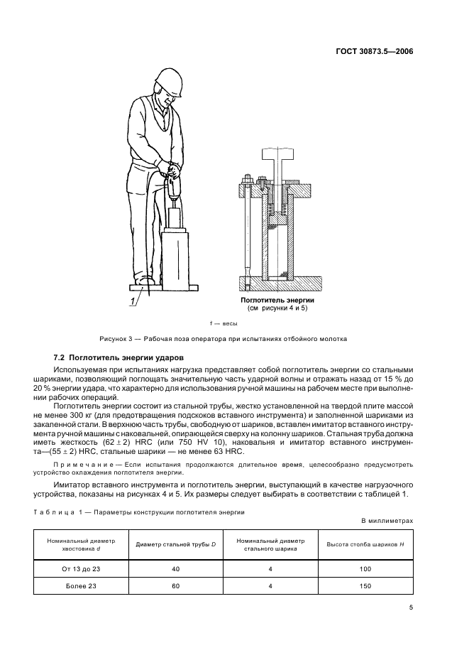 ГОСТ 30873.5-2006 Ручные машины. Измерения вибрации на рукоятке. Часть 5. Бетоноломы и молотки для строительных работ (фото 9 из 19)