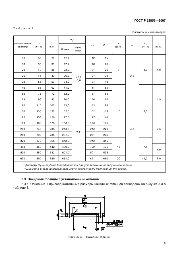 ГОСТ Р 52856-2007 Оборудование вакуумное. Размеры фланцев (фото 7 из 15)