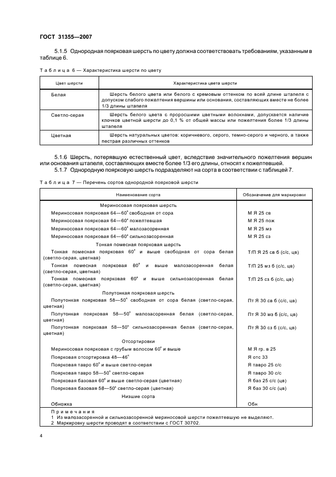 ГОСТ 31355-2007 Шерсть однородная поярковая и неоднородная осенняя и поярковая сортированная. Технические условия (фото 6 из 12)