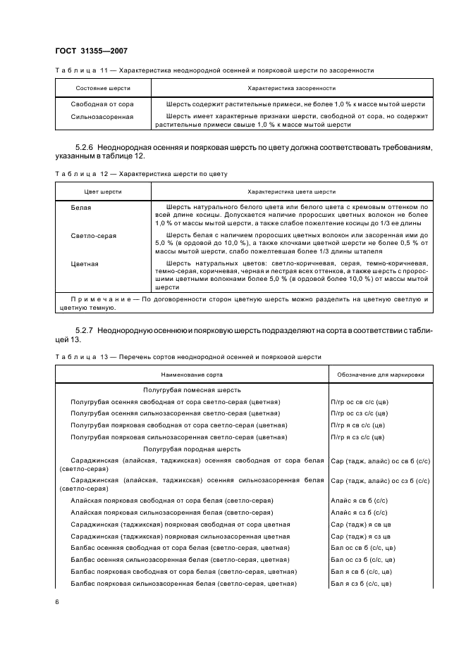 ГОСТ 31355-2007 Шерсть однородная поярковая и неоднородная осенняя и поярковая сортированная. Технические условия (фото 8 из 12)