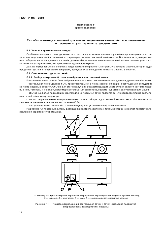 ГОСТ 31193-2004 Вибрация. Определение параметров вибрационной характеристики самоходных машин. Общие требования (фото 22 из 28)