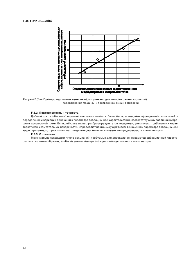 ГОСТ 31193-2004 Вибрация. Определение параметров вибрационной характеристики самоходных машин. Общие требования (фото 24 из 28)