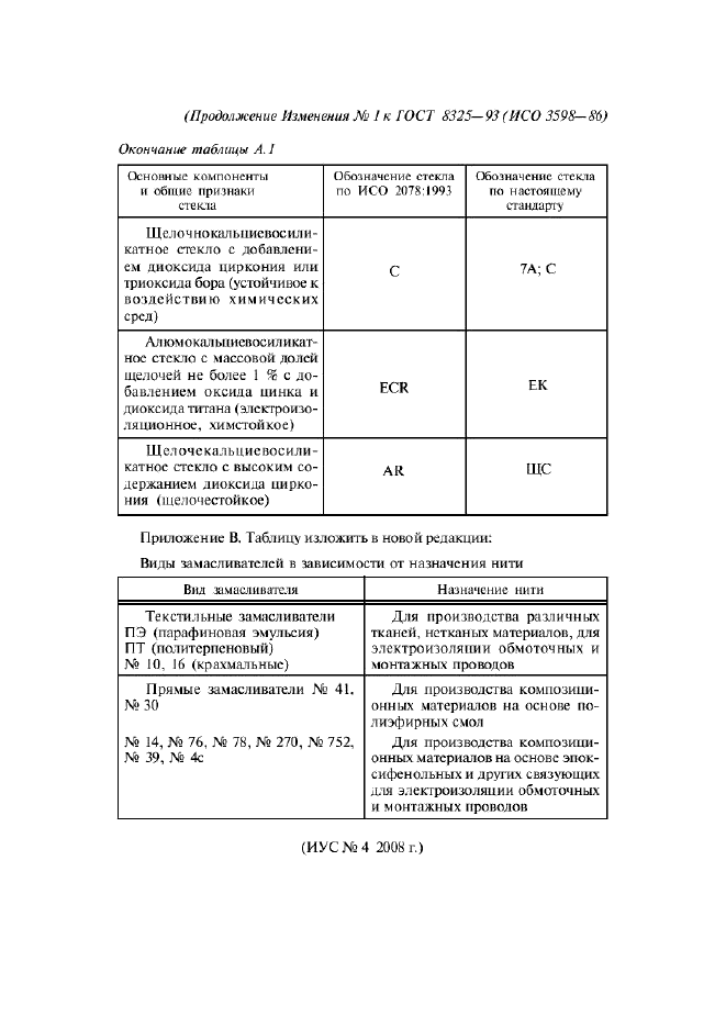 Изменение №1 к ГОСТ 8325-93  (фото 4 из 4)