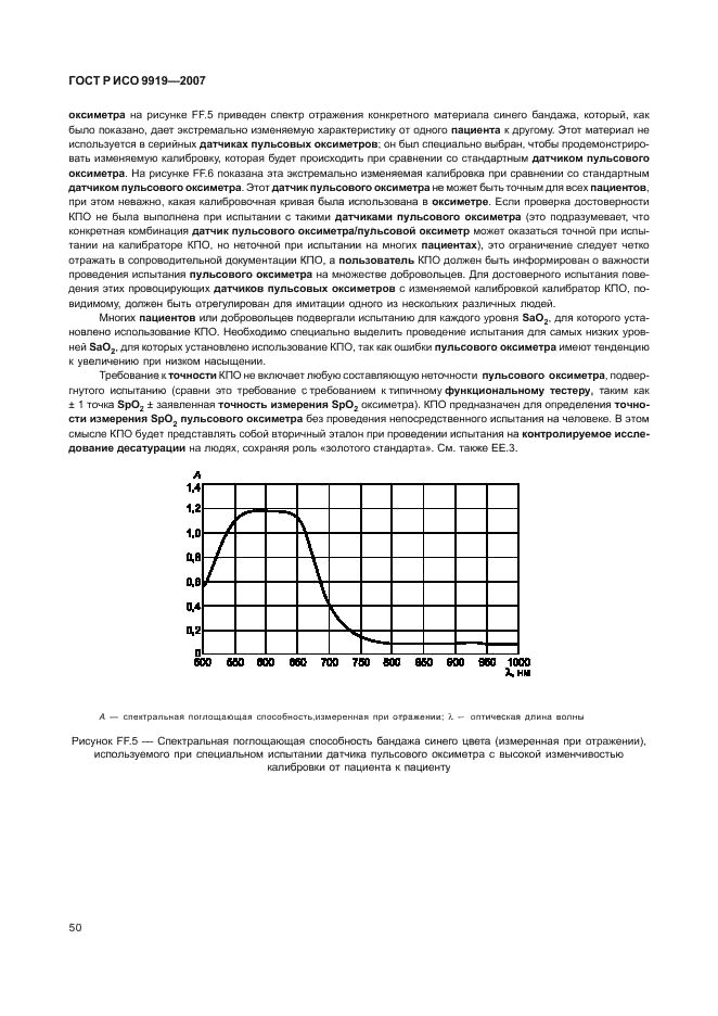 ГОСТ Р ИСО 9919-2007 Изделия медицинские электрические. Частные требования безопасности и основные характеристики пульсовых оксиметров (фото 56 из 73)