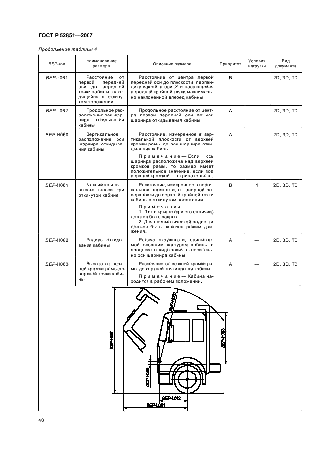 ГОСТ Р 52851-2007 Автомобили грузовые. Обмен данными между изготовителями шасси и кузовов (платформ). Размеры шасси, необходимые для проектирования кузовов (платформ). Условные обозначения (фото 44 из 61)