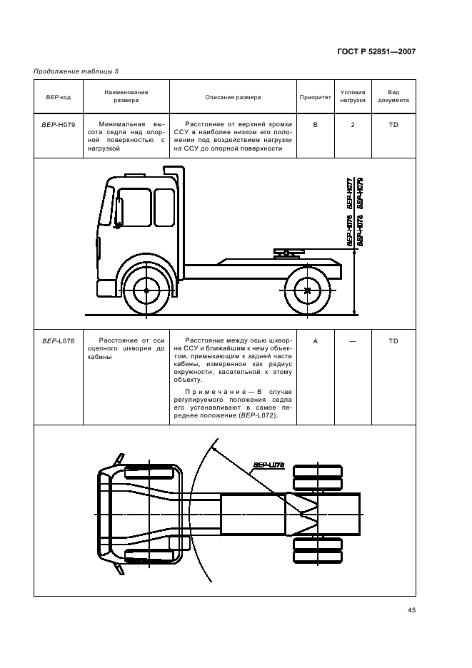 ГОСТ Р 52851-2007 Автомобили грузовые. Обмен данными между изготовителями шасси и кузовов (платформ). Размеры шасси, необходимые для проектирования кузовов (платформ). Условные обозначения (фото 49 из 61)