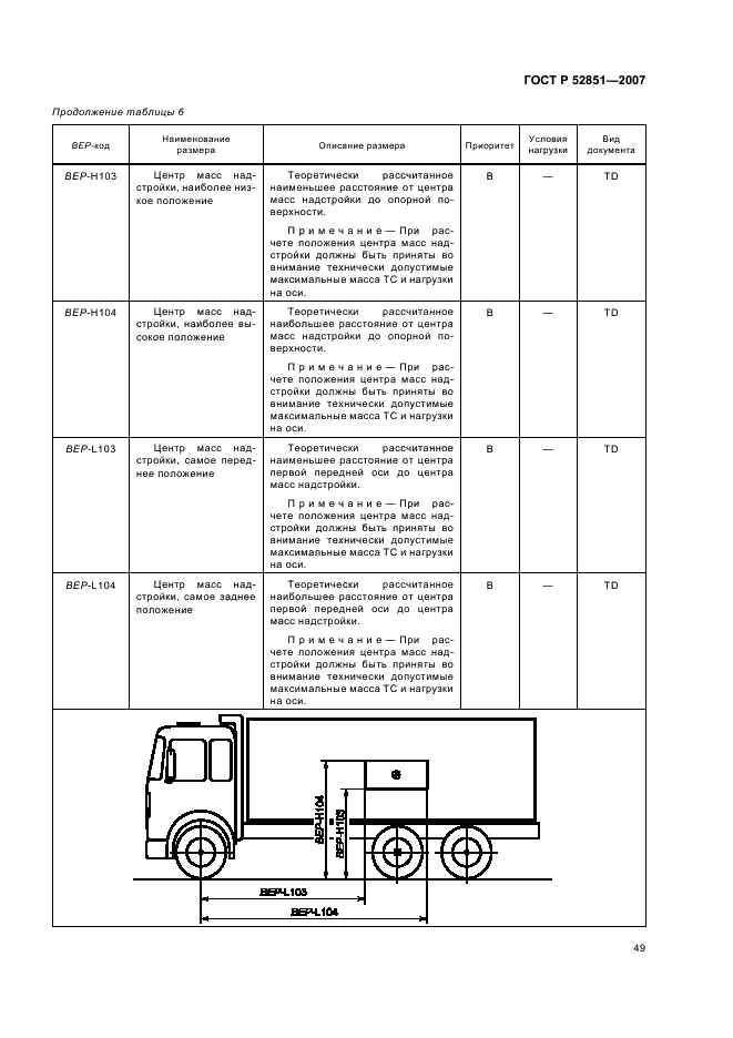 ГОСТ Р 52851-2007 Автомобили грузовые. Обмен данными между изготовителями шасси и кузовов (платформ). Размеры шасси, необходимые для проектирования кузовов (платформ). Условные обозначения (фото 53 из 61)
