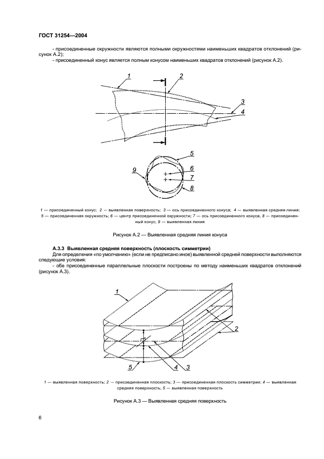 ГОСТ 31254-2004 Основные нормы взаимозаменяемости. Геометрические элементы. Общие термины и определения (фото 10 из 12)