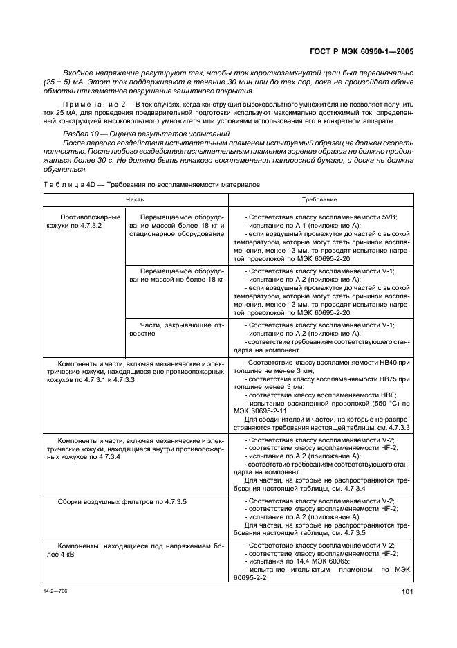 ГОСТ Р МЭК 60950-1-2005 Оборудование информационных технологий. Требования безопасности. Часть 1. Общие требования (фото 110 из 186)