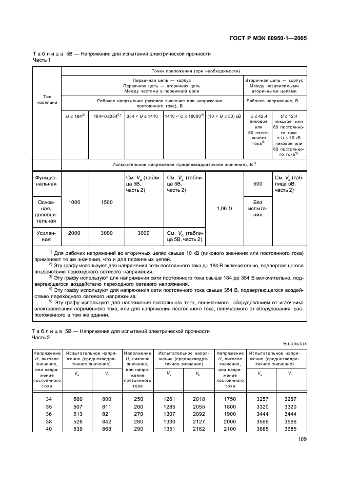 ГОСТ Р МЭК 60950-1-2005 Оборудование информационных технологий. Требования безопасности. Часть 1. Общие требования (фото 118 из 186)
