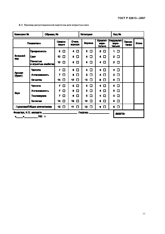 ГОСТ Р 52813-2007 Продукция винодельческая. Методы органолептического анализа (фото 13 из 16)