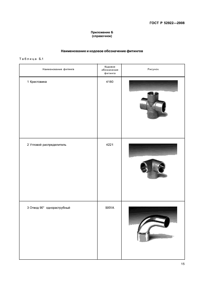 ГОСТ Р 52922-2008 Фитинги из меди и медных сплавов для соединения медных труб способом капиллярной пайки. Технические условия (фото 18 из 33)