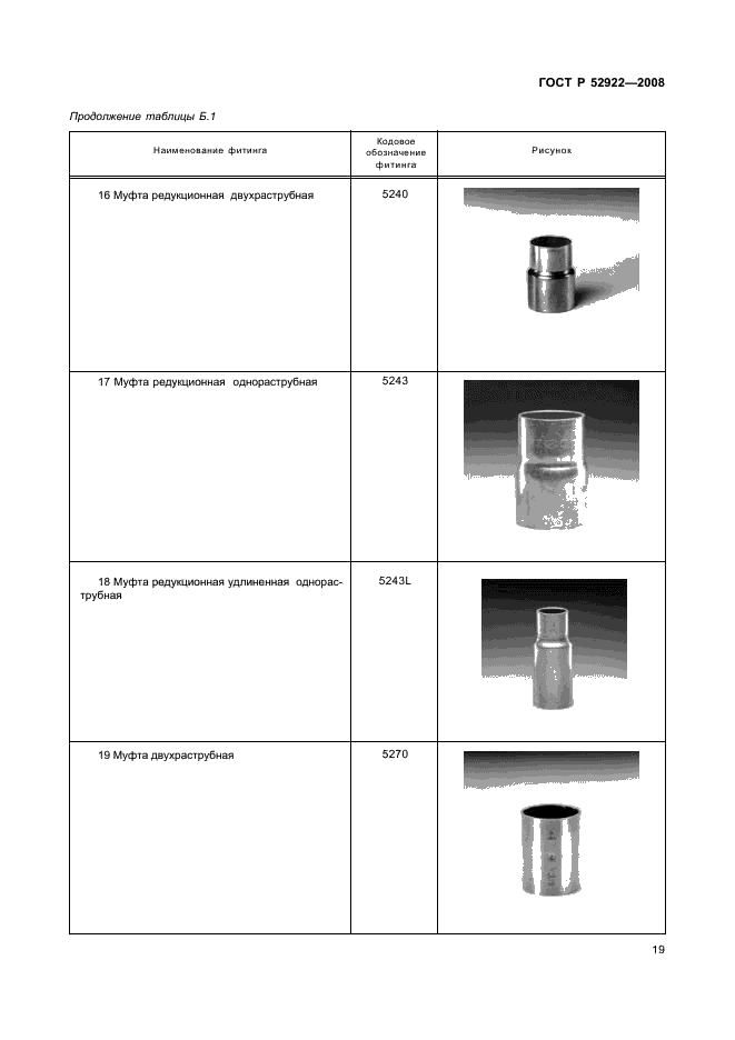 ГОСТ Р 52922-2008 Фитинги из меди и медных сплавов для соединения медных труб способом капиллярной пайки. Технические условия (фото 22 из 33)