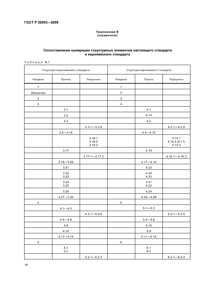 ГОСТ Р 52953-2008 Материалы и изделия теплоизоляционные. Термины и определения (фото 22 из 24)