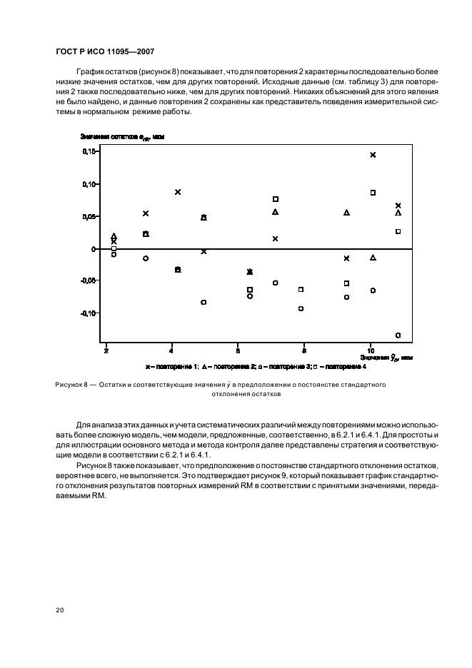 ГОСТ Р ИСО 11095-2007 Статистические методы. Линейная калибровка с использованием образцов сравнения (фото 24 из 36)
