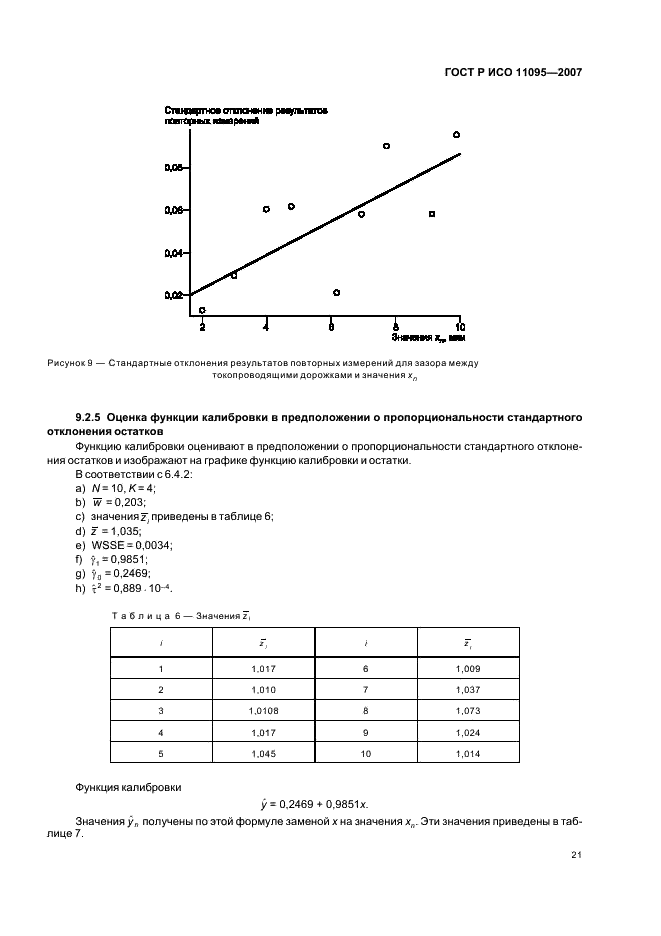 ГОСТ Р ИСО 11095-2007 Статистические методы. Линейная калибровка с использованием образцов сравнения (фото 25 из 36)