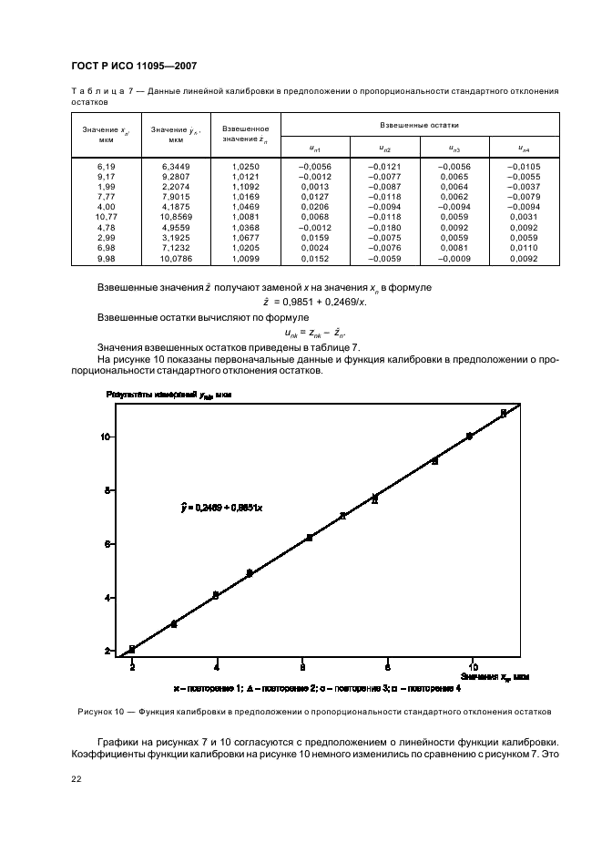 ГОСТ Р ИСО 11095-2007 Статистические методы. Линейная калибровка с использованием образцов сравнения (фото 26 из 36)