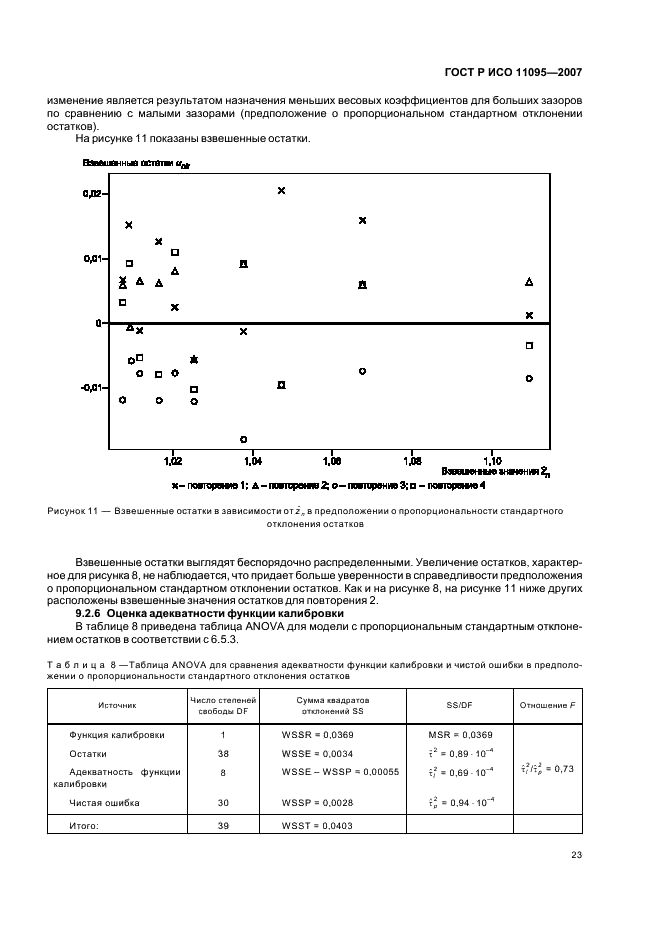 ГОСТ Р ИСО 11095-2007 Статистические методы. Линейная калибровка с использованием образцов сравнения (фото 27 из 36)
