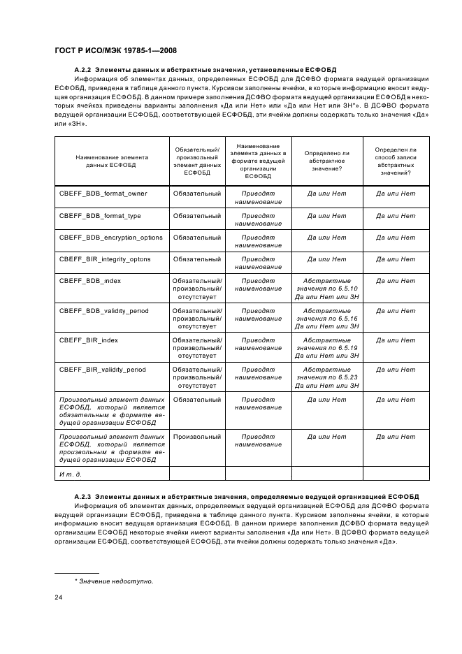 ГОСТ Р ИСО/МЭК 19785-1-2008 Автоматическая идентификация. Идентификация биометрическая. Единая структура форматов обмена биометрическими данными. Часть 1. Спецификация элементов данных (фото 29 из 35)