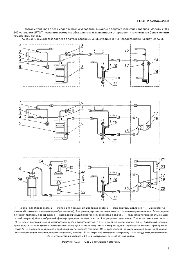 ГОСТ Р 52954-2008 Нефтепродукты. Определение термоокислительной стабильности топлив для газовых турбин. Метод JFTOT (фото 16 из 23)