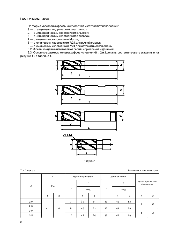 ГОСТ Р 53002-2008 Фрезы концевые с цилиндрическим, коническим хвостовиками и хвостовиком конусностью 7:24. Размеры (фото 4 из 12)