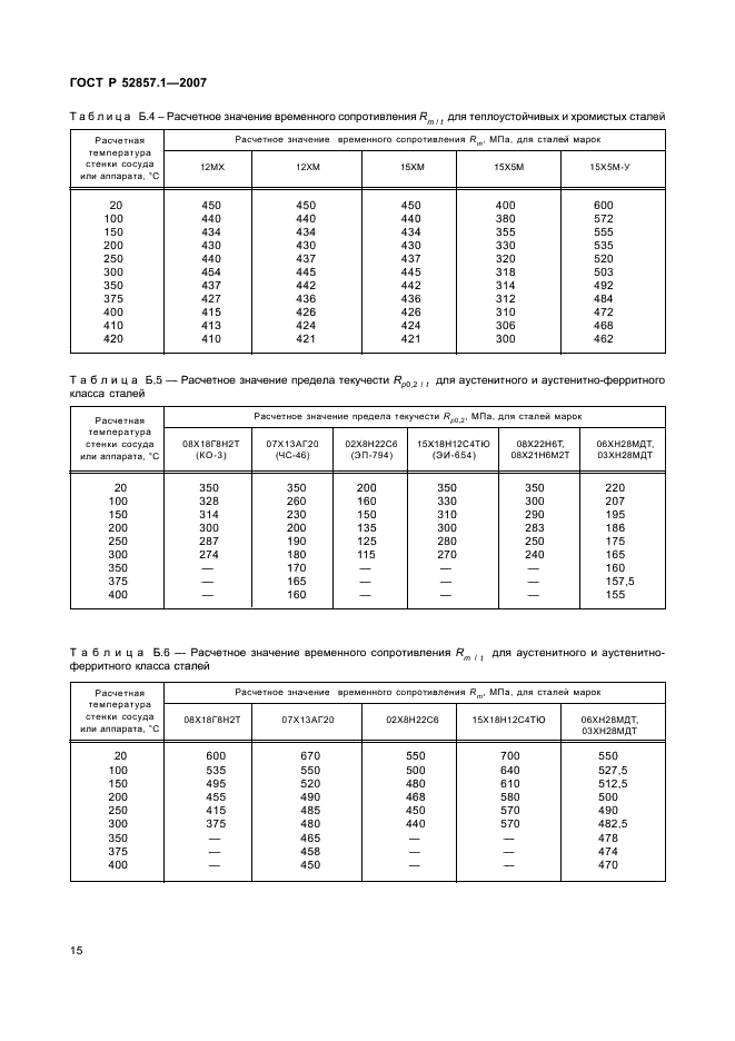 ГОСТ Р 52857.1-2007 Сосуды и аппараты. Нормы и методы расчета на прочность. Общие требования (фото 18 из 27)
