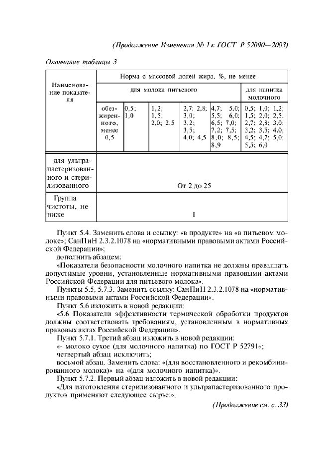 Изменение №1 к ГОСТ Р 52090-2003  (фото 4 из 5)