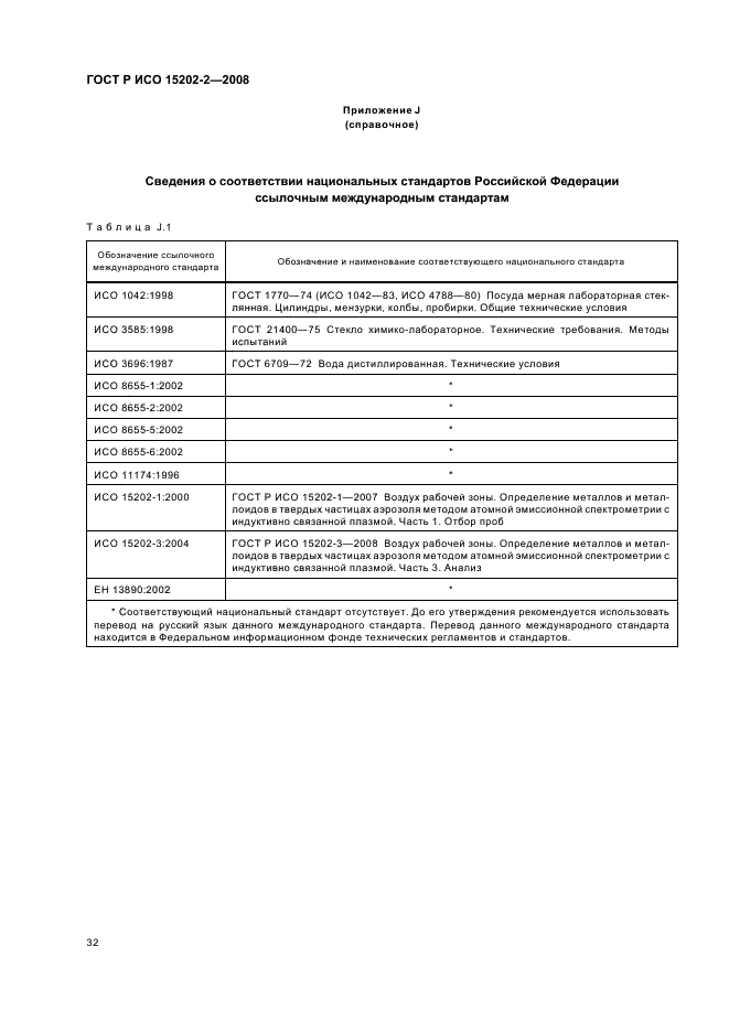 ГОСТ Р ИСО 15202-2-2008 Воздух рабочей зоны. Определение металлов и металлоидов в твердых частицах аэрозоля методом атомной эмиссионной спектрометрии с индуктивно связанной плазмой. Часть 2. Подготовка проб (фото 36 из 40)