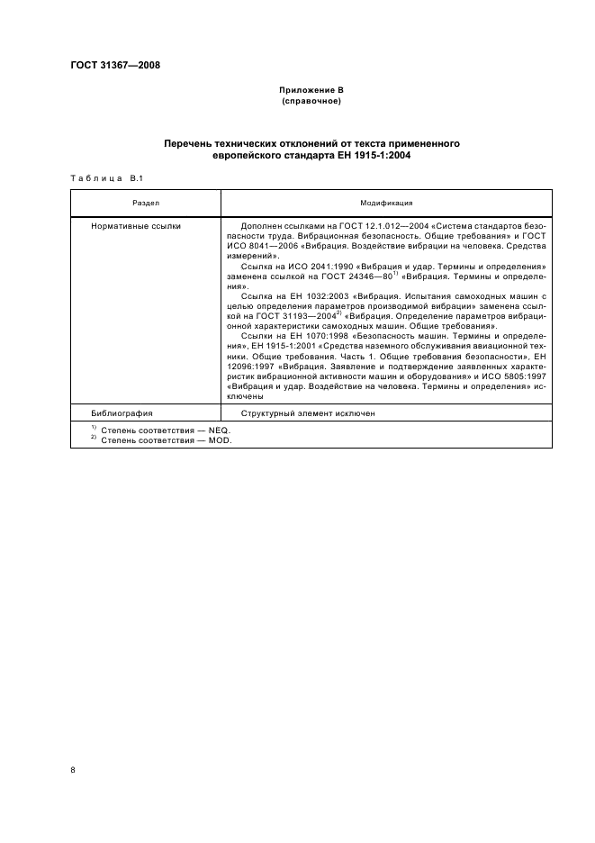 ГОСТ 31367-2008 Вибрация. Определение параметров вибрационной характеристики самоходных машин. Средства наземного обслуживания авиационной техники (фото 13 из 15)
