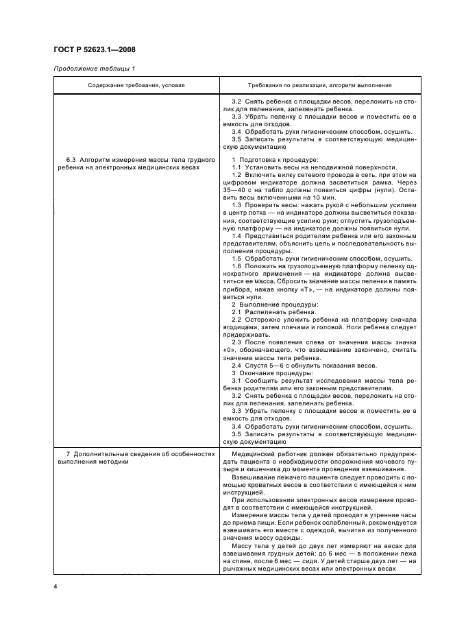 ГОСТ Р 52623.1-2008 Технологии выполнения простых медицинских услуг функционального обследования (фото 7 из 35)