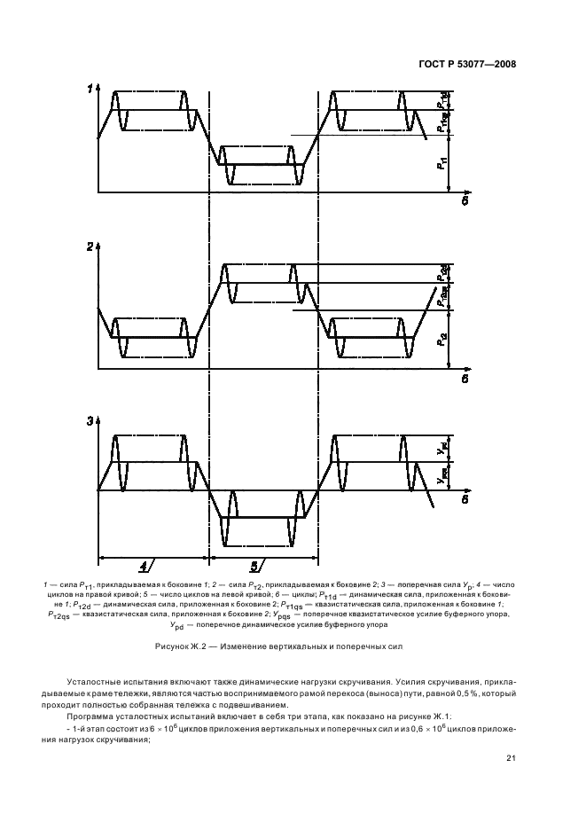 ГОСТ Р 53077-2008 Рельсовый транспорт. Правила проектирования и испытаний конструкции рамы тележки (фото 25 из 28)