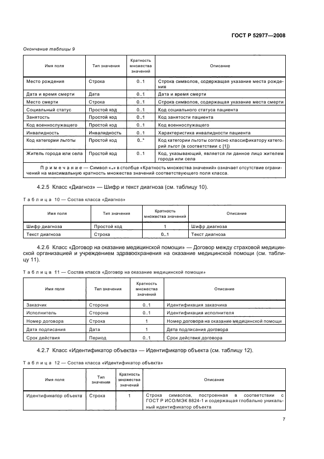 ГОСТ Р 52977-2008 Информатизация здоровья. Состав данных о взаиморасчетах за пролеченных пациентов для электронного обмена этими данными. Общие требования (фото 10 из 23)