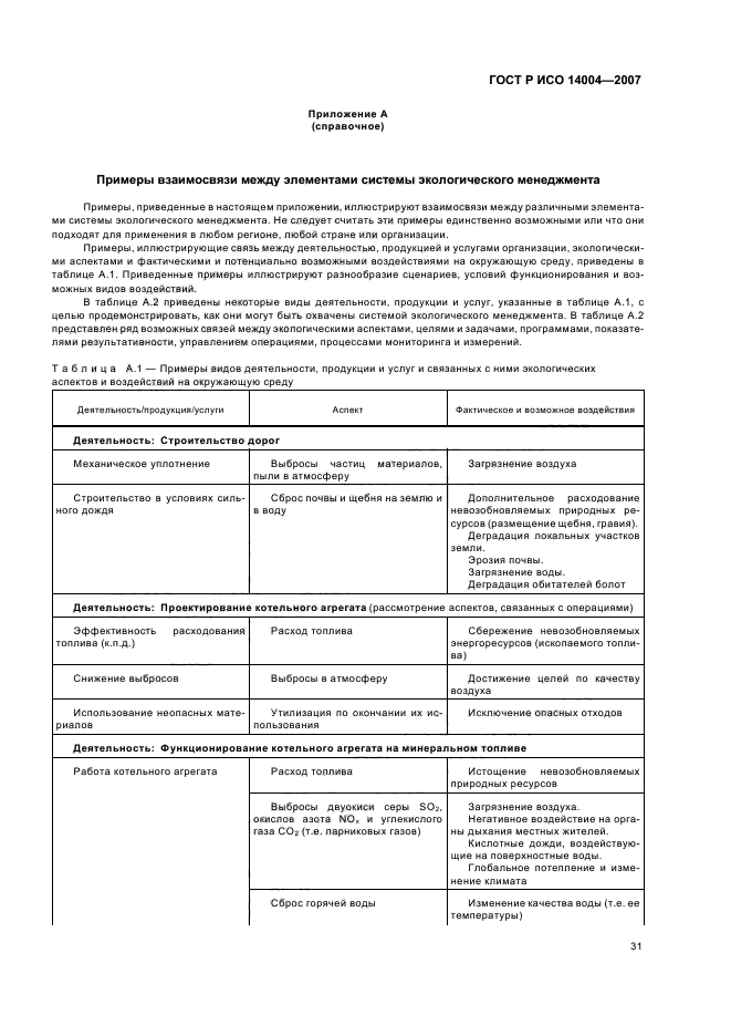 ГОСТ Р ИСО 14004-2007 Системы экологического менеджмента. Общее руководство по принципам, системам и методам обеспечения функционирования (фото 37 из 42)