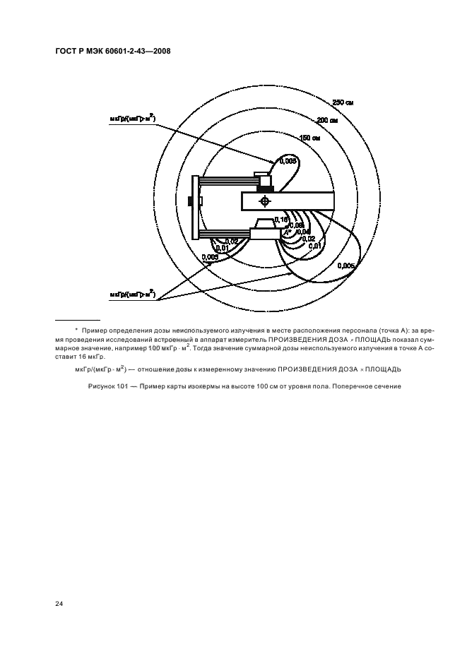 ГОСТ Р МЭК 60601-2-43-2008 Изделия медицинские электрические. Часть 2-43. Частные требования безопасности к рентгеновским аппаратам для интервенционных процедур (фото 28 из 32)