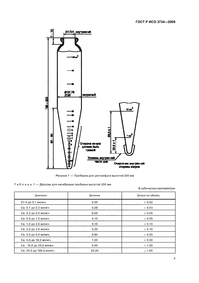 ГОСТ Р ИСО 3734-2009 Нефтепродукты. Определение содержания воды и осадка в остаточных жидких топливах методом центрифугирования (фото 6 из 15)
