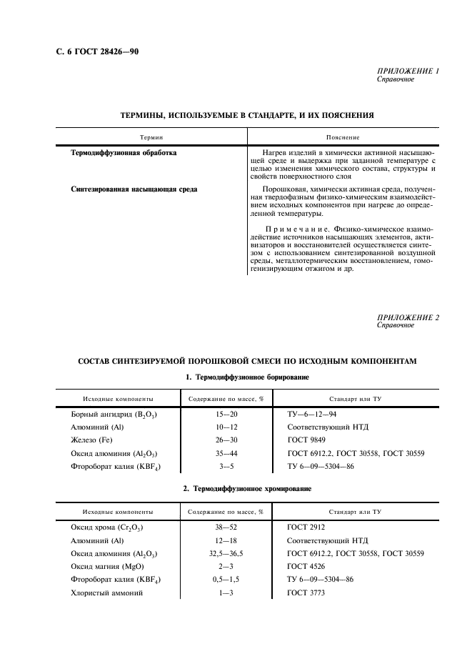 ГОСТ 28426-90 Термодиффузионное упрочнение и защита металлических изделий. Общие требования к технологическому процессу (фото 7 из 10)