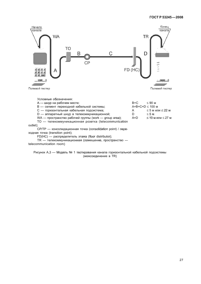 ГОСТ Р 53245-2008 Информационные технологии. Системы кабельные структурированные. Монтаж основных узлов системы. Методы испытания (фото 31 из 39)