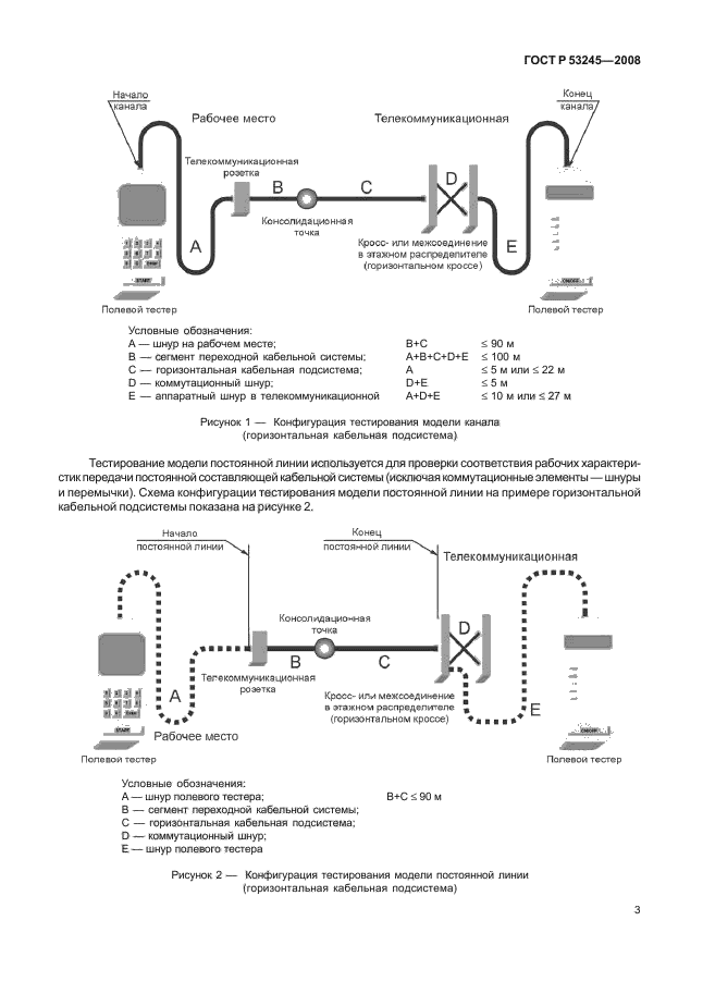 ГОСТ Р 53245-2008 Информационные технологии. Системы кабельные структурированные. Монтаж основных узлов системы. Методы испытания (фото 7 из 39)