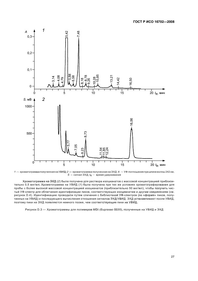 ГОСТ Р ИСО 16702-2008 Качество воздуха рабочей зоны. Определение общего содержания изоцианатных групп органических соединений в воздухе методом жидкостной хроматографии с использованием 1-(2-метокси-фенил) пиперазина (фото 31 из 36)