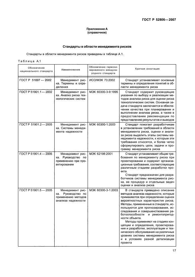 ГОСТ Р 52806-2007 Менеджмент рисков проектов. Общие положения (фото 21 из 24)