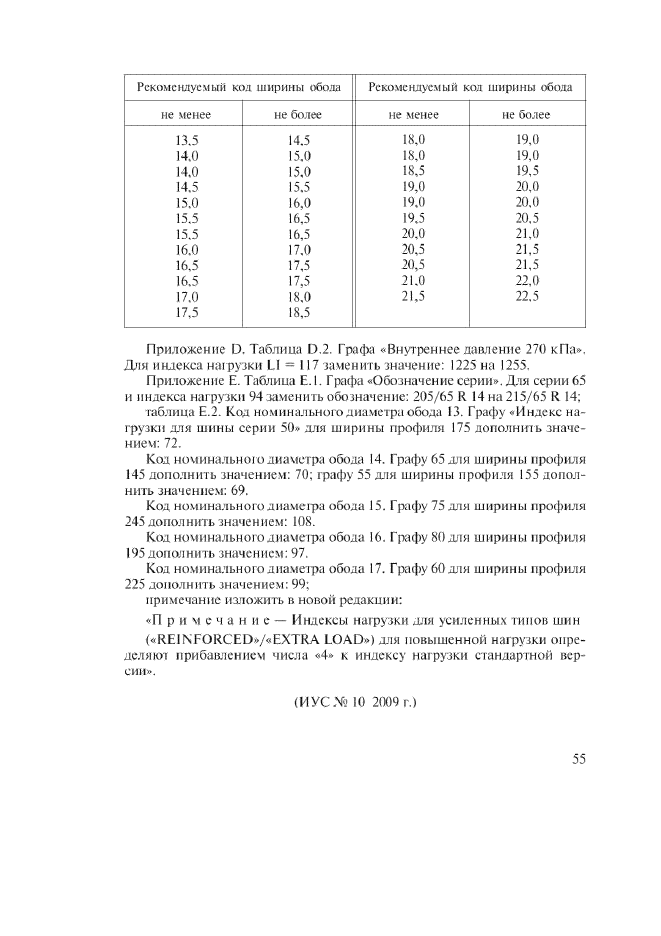 Изменение №1 к ГОСТ Р ИСО 4000-1-2005  (фото 4 из 4)