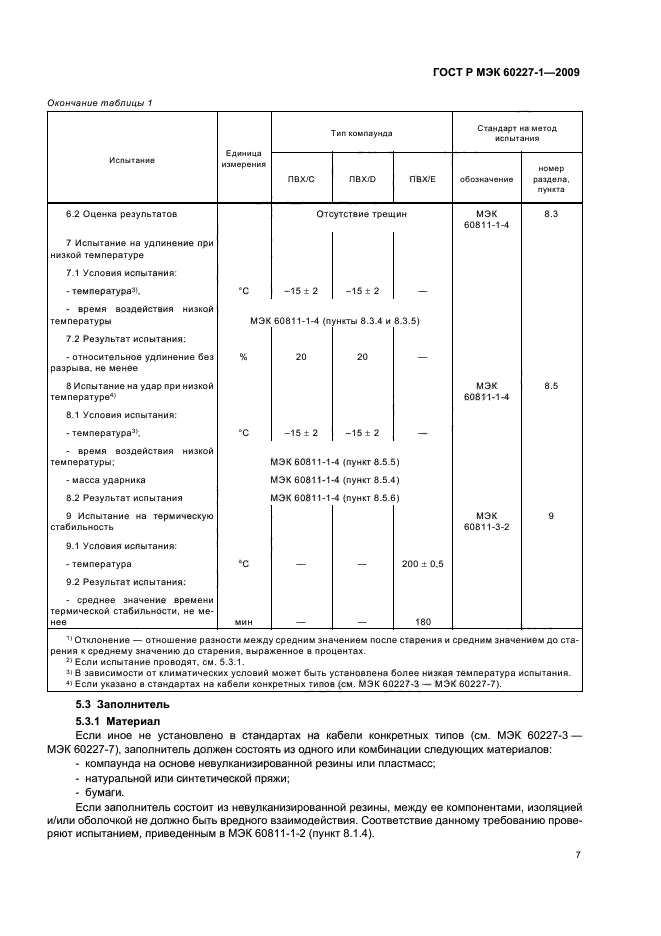 ГОСТ Р МЭК 60227-1-2009 Кабели с поливинилхлоридной изоляцией на номинальное напряжение до 450/750 В включительно. Часть 1. Общие требования (фото 10 из 19)