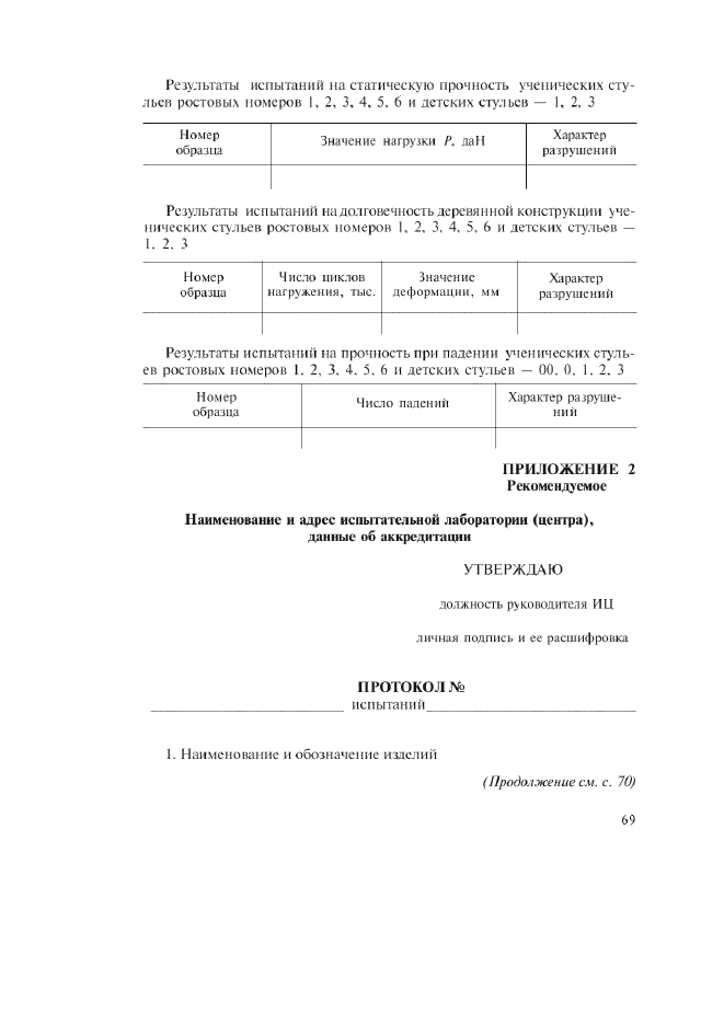 Изменение №1 к ГОСТ 23381-89  (фото 7 из 8)
