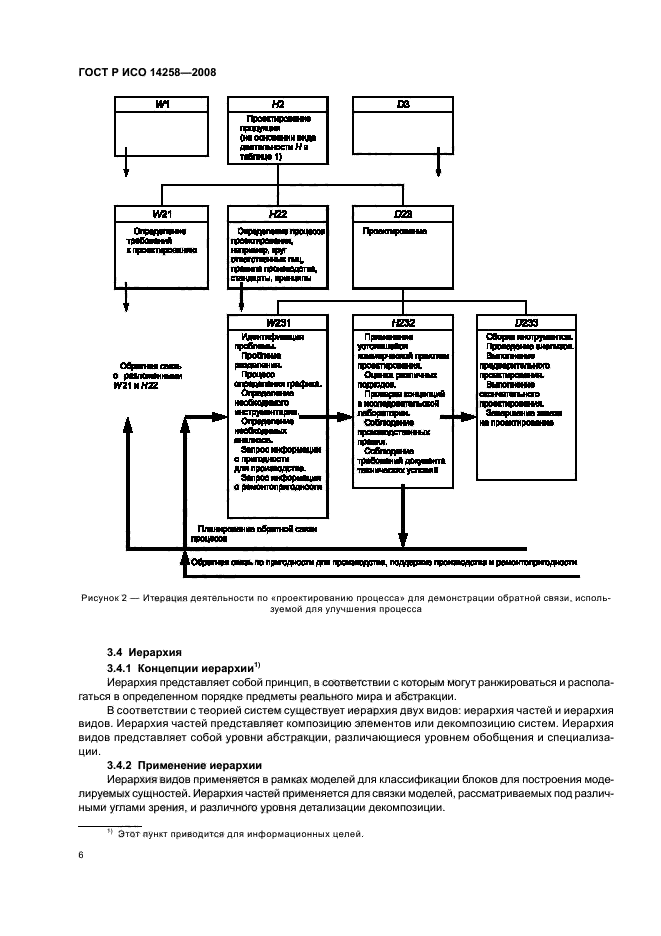 ГОСТ Р ИСО 14258-2008 Промышленные автоматизированные системы. Концепции и правила для моделей предприятия (фото 10 из 20)