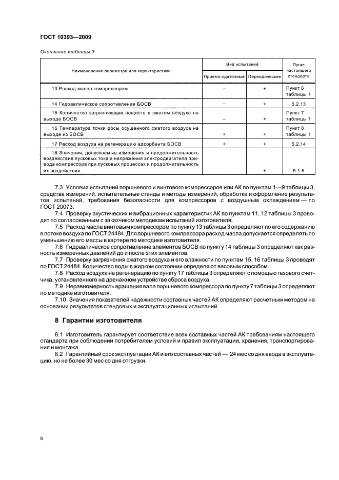 ГОСТ 10393-2009 Компрессоры и агрегаты компрессорные для железнодорожного подвижного состава. Общие технические условия (фото 10 из 12)